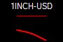 1INCH-USD